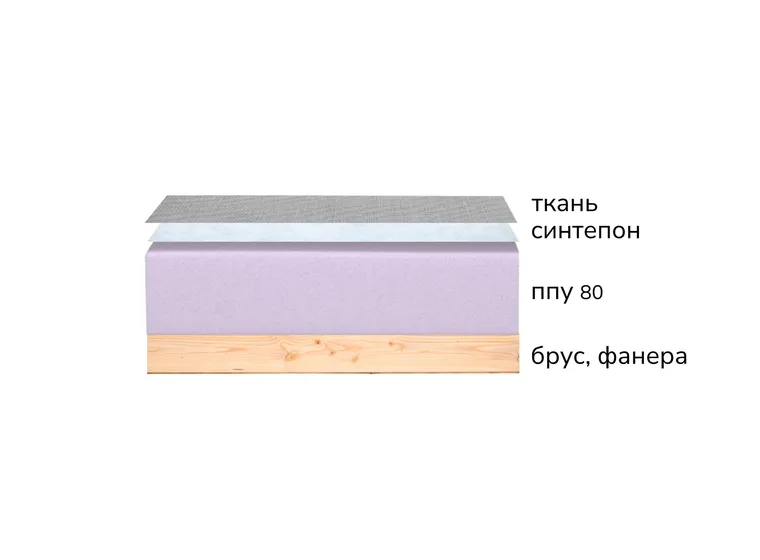 Кровать детская Рокси