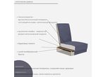 Диван прямой раскладной Атика 100