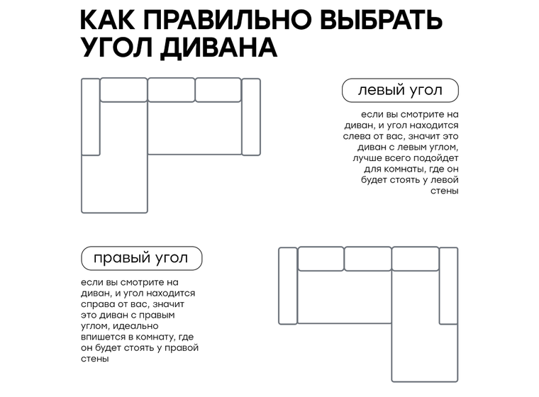 Диван угловой Левел 2+От
