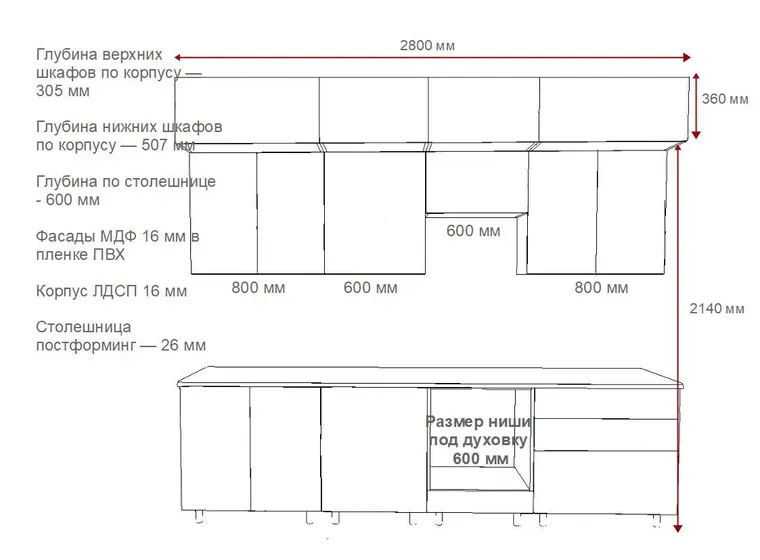 Кухонный гарнитур Аликанте-23/24 (2800 мм)